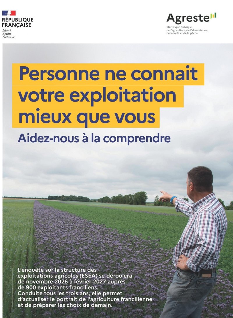 Affiche d'annonce de l'enqu&ecirc;te &agrave; l'intention des agriculteurs, mentionnant son objectif, le nombre d'enqu&ecirc;t&eacute;s et la p&eacute;riode d'enqu&ecirc;te